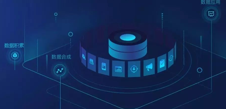 從無人貨架到智能柜 大數據改變我們的生活效果圖