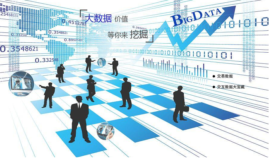 大數據分析趨勢預測算法的作用有哪些?效果圖
