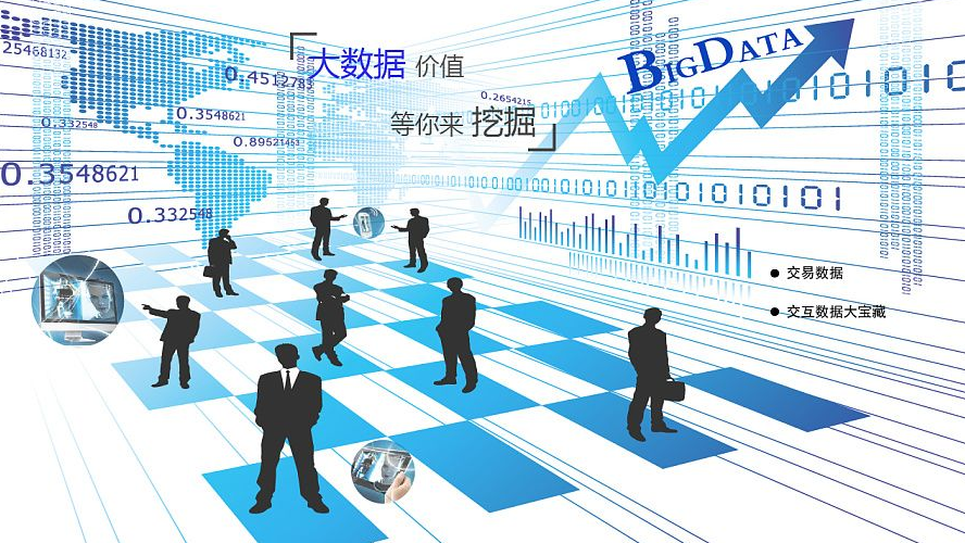 大數(shù)據(jù)分析技術(shù)發(fā)展，助力數(shù)字經(jīng)濟。效果圖