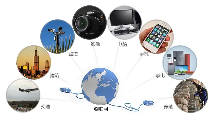 物聯(lián)網(wǎng)正在改變我們的生活環(huán)境。效果圖