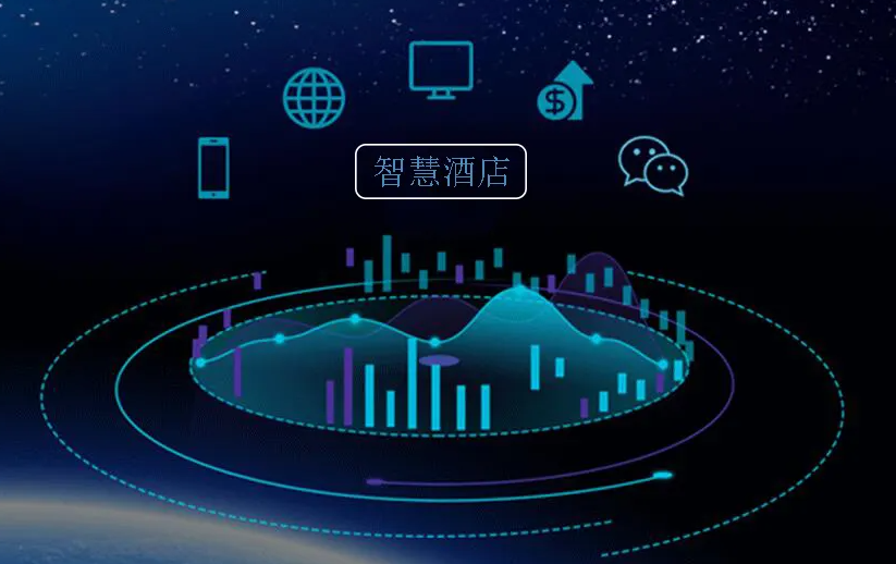 物聯(lián)網(wǎng)技術(shù)在智慧酒店中的應(yīng)用。效果圖