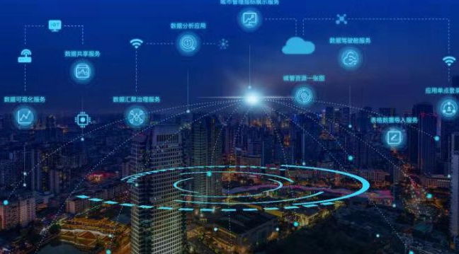 智能建筑數(shù)據(jù)集成需要架構(gòu)內(nèi)容有哪些？效果圖