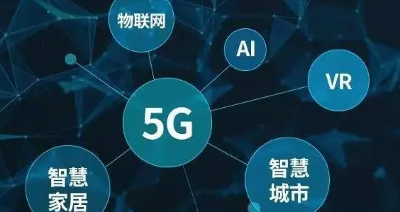 人工智能和5G結(jié)合會帶來什么好處？效果圖